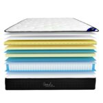 Matelas MERIDIEN à ressorts ensachés 140x190 cm épaisseur 25 cm