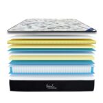 Matelas PLAZA à ressorts ensachés 160x200 cm épaisseur 30 cm